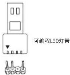 GIGABYTE X670 Gaming X AX - 6) CPU\_LED (散热风扇灯带/RGB LED灯带电源插座) - 4