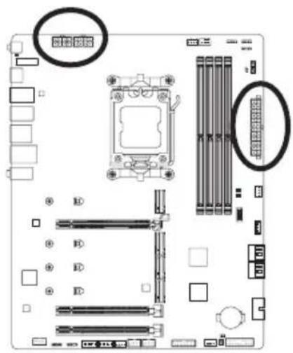 GIGABYTE X670 Gaming X AX - 1/2) ATX\_12V/ATX\_12V1/ATX (8 PIN CPU供电插座及24 PIN主板供电插座) - 2