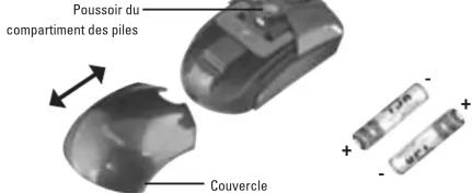Poussoir du compartment des piles Couvercle + - + -