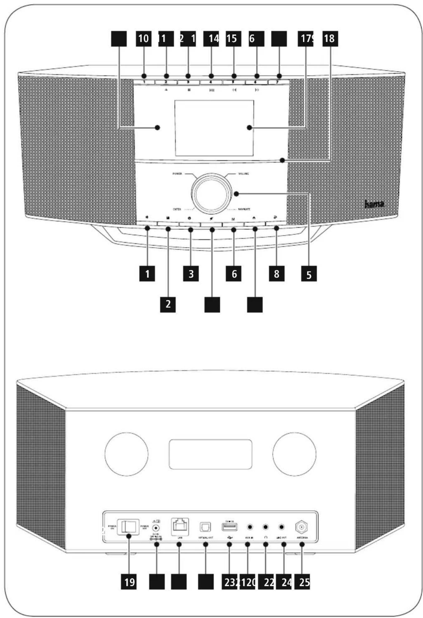 10 1 2 1 14 15 6 17 18 POWER VOLUME ENTER MAGNET hama 1 3 6 8 5 2 19 23 24 25