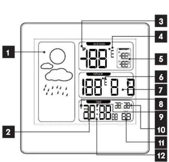 THOMSON 513630 - - STATION MÉTÉO - 1