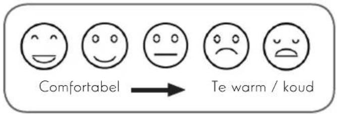 Comfortabel → Te warm / koud