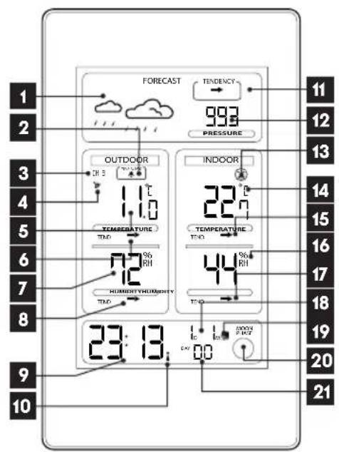 THOMSON 513631 - - STATION MÉTÉO - 1