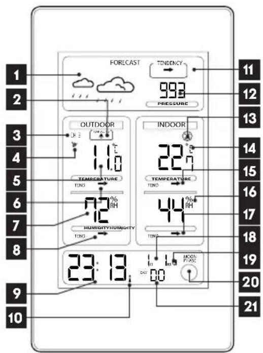 THOMSON 513631 - - WEATHER STATION - 1