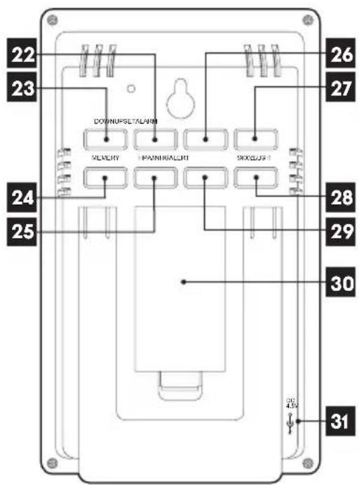 THOMSON 513631 - - WEATHER STATION - 2