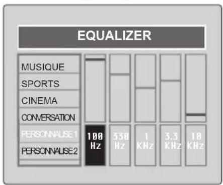 Opera TV7061 - Equalizer - 1