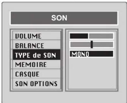Opera TV7061 - Menu de Son (bouton rouge) - 1