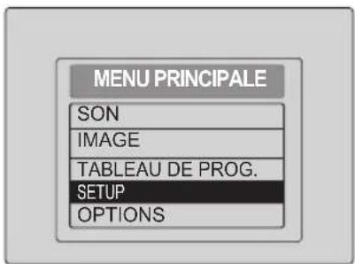 Opera TV7061 - Réglage Automatique (Auto-programme) - 2