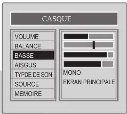 Opera TV7061 - Casque - 1