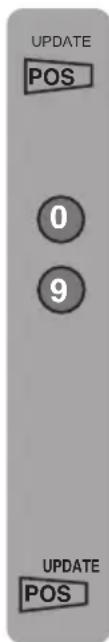 Opera TV7061 - Recherche de Page regardant la TV - 1