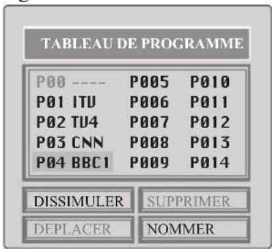 Opera TV7061 - Séléction de Programme - 2