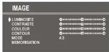 Opera TV5561 - Menu IMAGE - 1