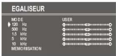 Opera TV5561 - Egaliseur - 1