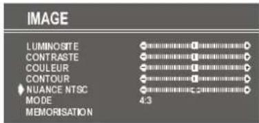 Opera TV5561 - Réglage de la fonction NUANCE NTSC (Teinte) - 1