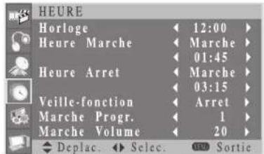 Opera LCD4271 - Réglage du temps de mise en marche et en arrêt - 1