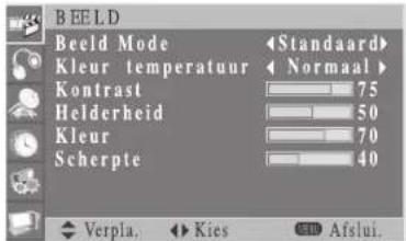 Opera LCD4271 - Beeldmodus Gebruiker - 1