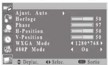 Opera LCD4271 - RÉGLAGE DE L'IMAGE (PC) - 1