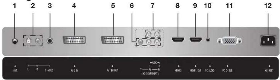 Opera LCD4271 - OVERZICHT - 2