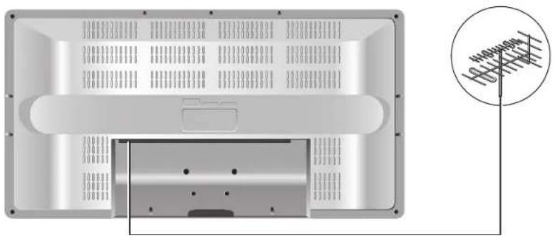Opera LCD4271 - ANTENNEKABEL AANSLUITEN - 1