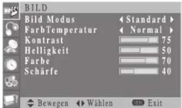 Opera LCD4271 - Bildmodus Benutzer - 1