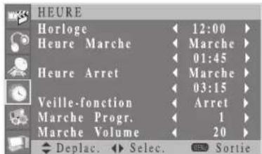 Opera LCD4271 - Réglage de la minuterie de mise en veille - 1