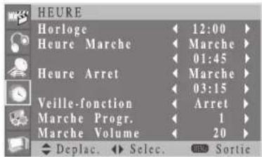 Opera LCD4271 - Réglage de l'heure actuelle - 1
