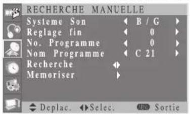 Opera LCD4271 - RÉGLAGE FIN DE LA RÉCEPTION DES CHAÎNES - 1