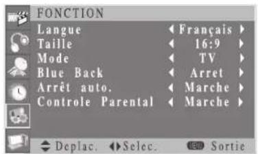 Opera LCD4271 - LE MENU FONCTION - 1