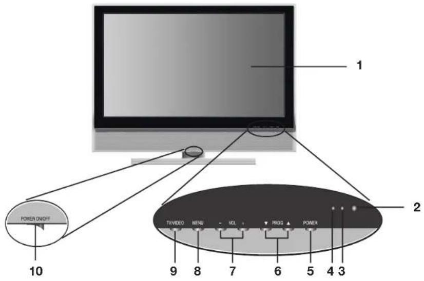 Opera LCD4271 - OVERZICHT - 1