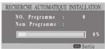 Opera LCD4271 - MÉMORISATION AUTOMATIQUE DES CHAÎNES - 3