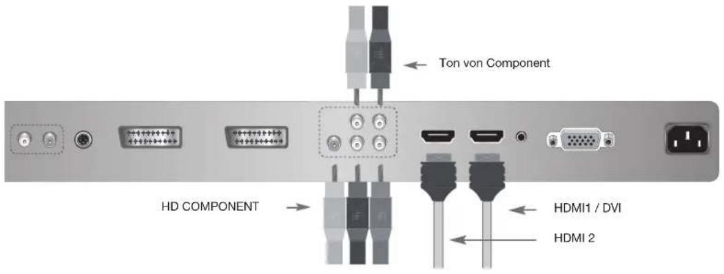 Opera LCD4271 - DVD-Player anschließen - 1