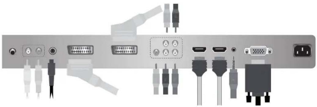 Opera LCD4271 - Set-Top-Box anschließen - 1