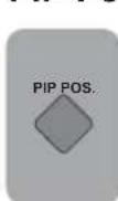 Opera LCD3771 - PIP-Position: - 1