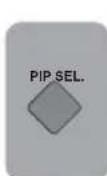 Opera LCD3771 - Verwendung der PIP-Funktion (option) - 1