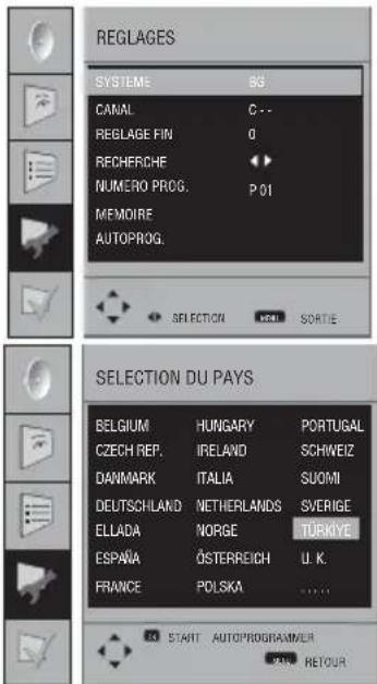 Opera LCD3771 - Recherche automatique et mémorisation des chaînes TV avec l'autoprogrammation - 2