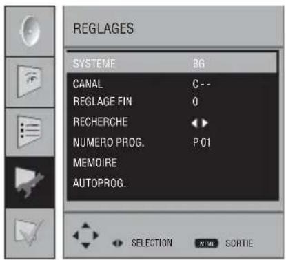 Opera LCD3771 - Réglage fin - 2