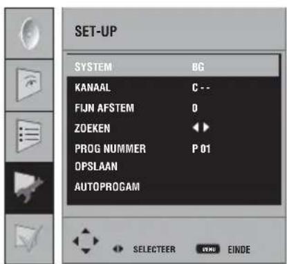 Opera LCD3771 - Indien u het kanaalnummer kent: - 2