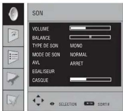 Opera LCD3771 - Régler le Menu Son - 1