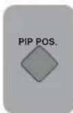 Opera LCD3771 - Positionnement PIP : - 1