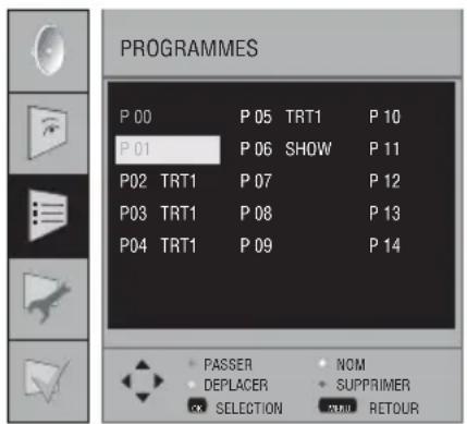 Opera LCD3771 - Sélection de programme - 2