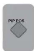 Opera LCD3771 - PIP Position (PIP positie): - 1