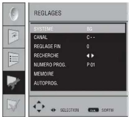 Opera LCD3771 - Si vous connaissez déjà le numéro de la chaîne : - 2