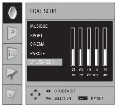 Opera LCD3771 - Régler le Menu Son - 2