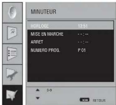 Opera LCD3771 - Menu - 2