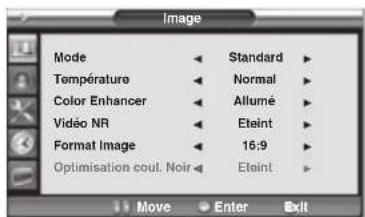 Opera LCD3762 - SÉLECTION DU SYSTÈME D'AMÉLIORATION DU NOIR - 1