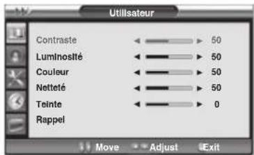Opera LCD3762 - Mode image Utilisateur - 3
