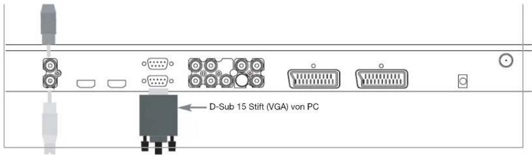 Opera LCD3762 - Signale der Set-Top-Box empfangen - 1