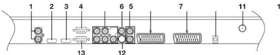 Opera LCD3762 - Raccordements face arrière - 1