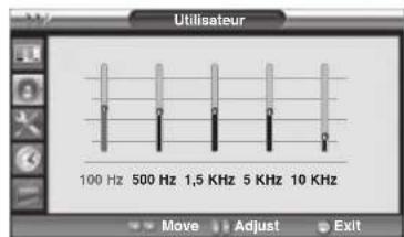 Opera LCD3762 - 10.2MODIFICATION DU MODE SON (ÉGALISEUR) - 3