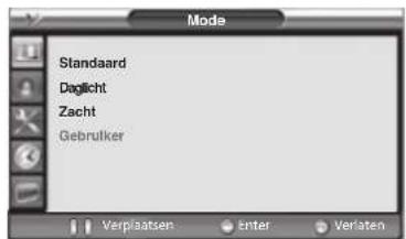 Opera LCD3762 - Beeldmodus Gebruiker - 2